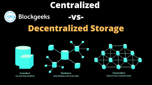 Centralized vs De-Centralized